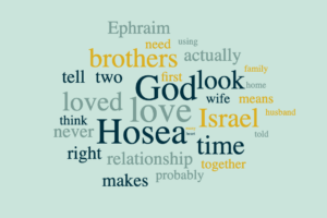 Our Relationship with God