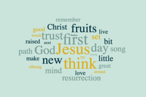 The Resurrection of Jesus Christ