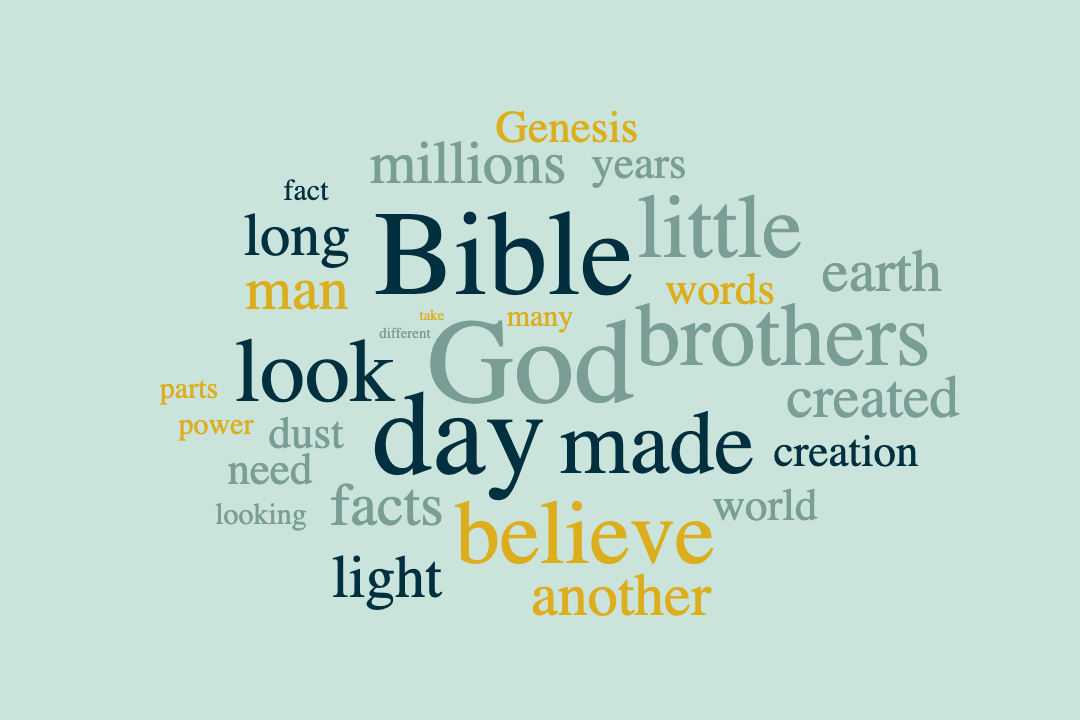 Days of Creation: Confirming Our Faith in the Word of God ...