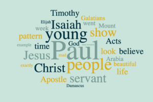 Imitate the Pattern: Paul's Ways in Christ