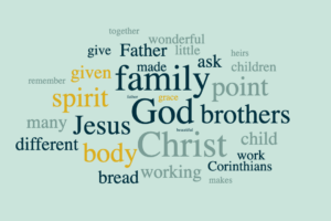 The Family in Heaven and Earth are Named