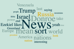 Bible in the News Discussion:  The Donroe Doctrine and Bible Prophecy