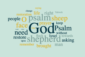 Psalm 80