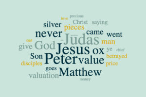 How Much We Value Our Lord Jesus Christ