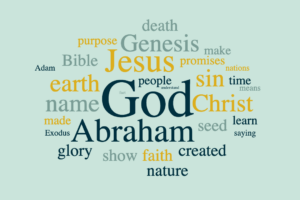 The God of the Bible