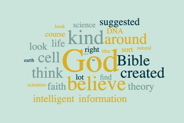 Why Creation is True