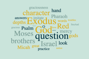 Who is Like God?