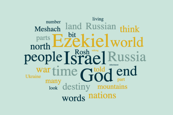 Russia’s Destiny Foretold in the Bible
