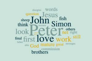 The Apostle Peter After the Resurrection