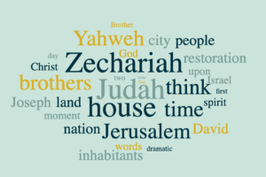 The Future Restoration of Israel (2026)