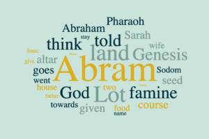 Famine through the Scriptures