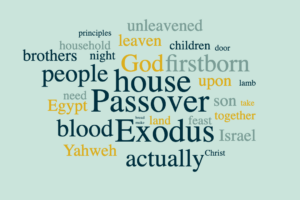 The Feasts of Israel