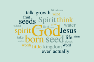 Measuring the Spirit