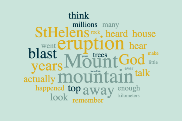 The Mountain and the Maker