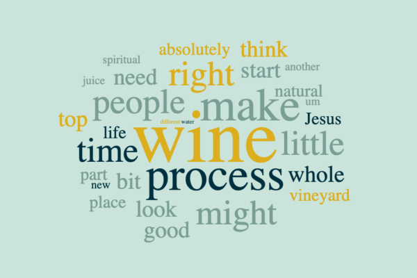 Spiritual Wine Making or Life into Life