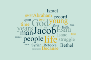 The Life of Jacob - Prevailing with God