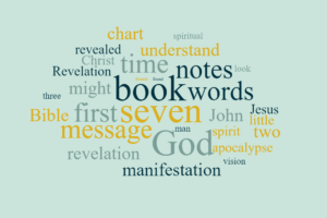 Revelation - Hear What the Spirit Saith to the Ecclesias