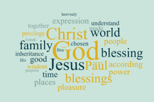 Our Blessings in Christ