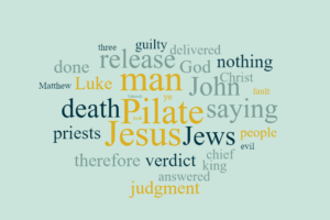 Jesus Trial Before Pilate