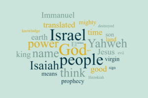 God Manifestation in Isaiah