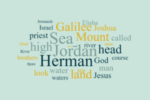 Geography Of The Holy Land