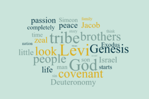 Levi - Wholly Given to God