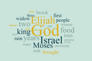 Elijah and Elisha - God's Message to Northern Israel
