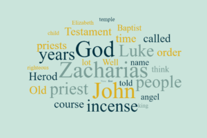 John the Baptist - None Greater Born of Women