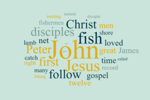 John - The Disciple Jesus Loved