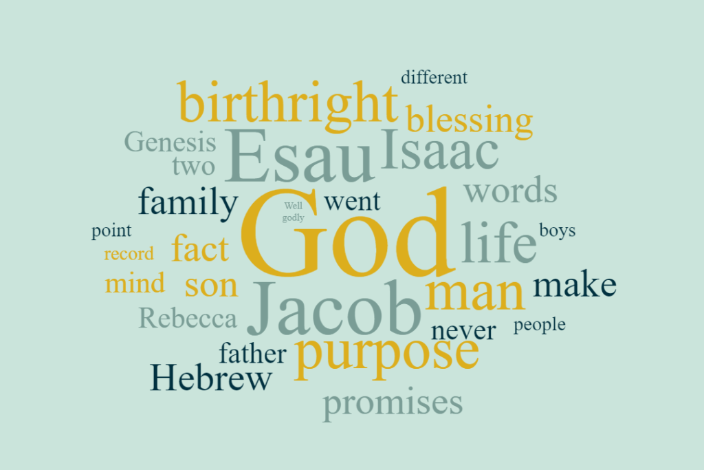 Jacob - ScriptureScribe Christadelphian Audio Talks