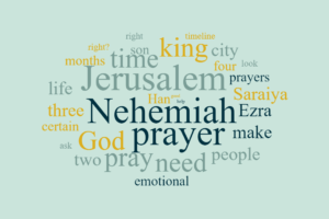 Nehemiah: Spiritual Leadership in Challenging Times