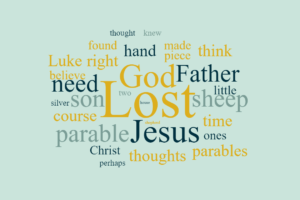 Parables of the Lost and Found