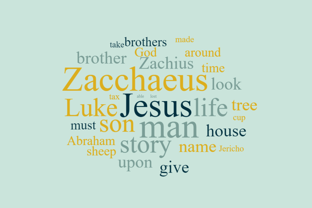 zacchaeus-scripturescribe-christadelphian-audio-talks