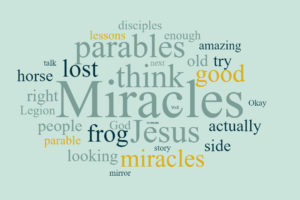 Jesus: Miracles and Parables